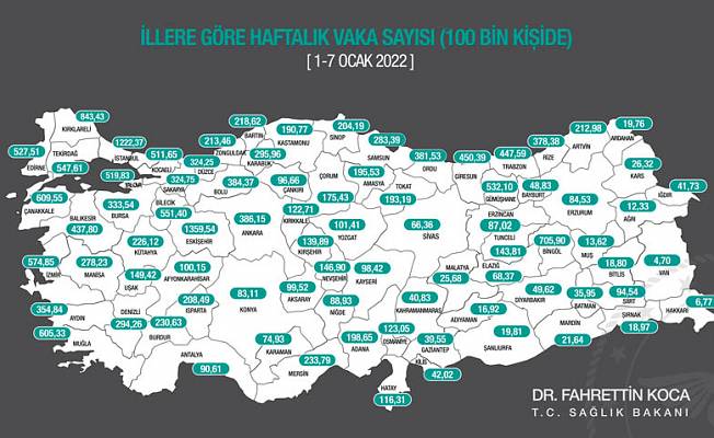 İstanbul'da vaka sayısında 2 kat artış